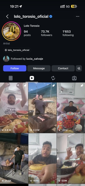 Lolo Torosio profile — Instagram · 74K followers
