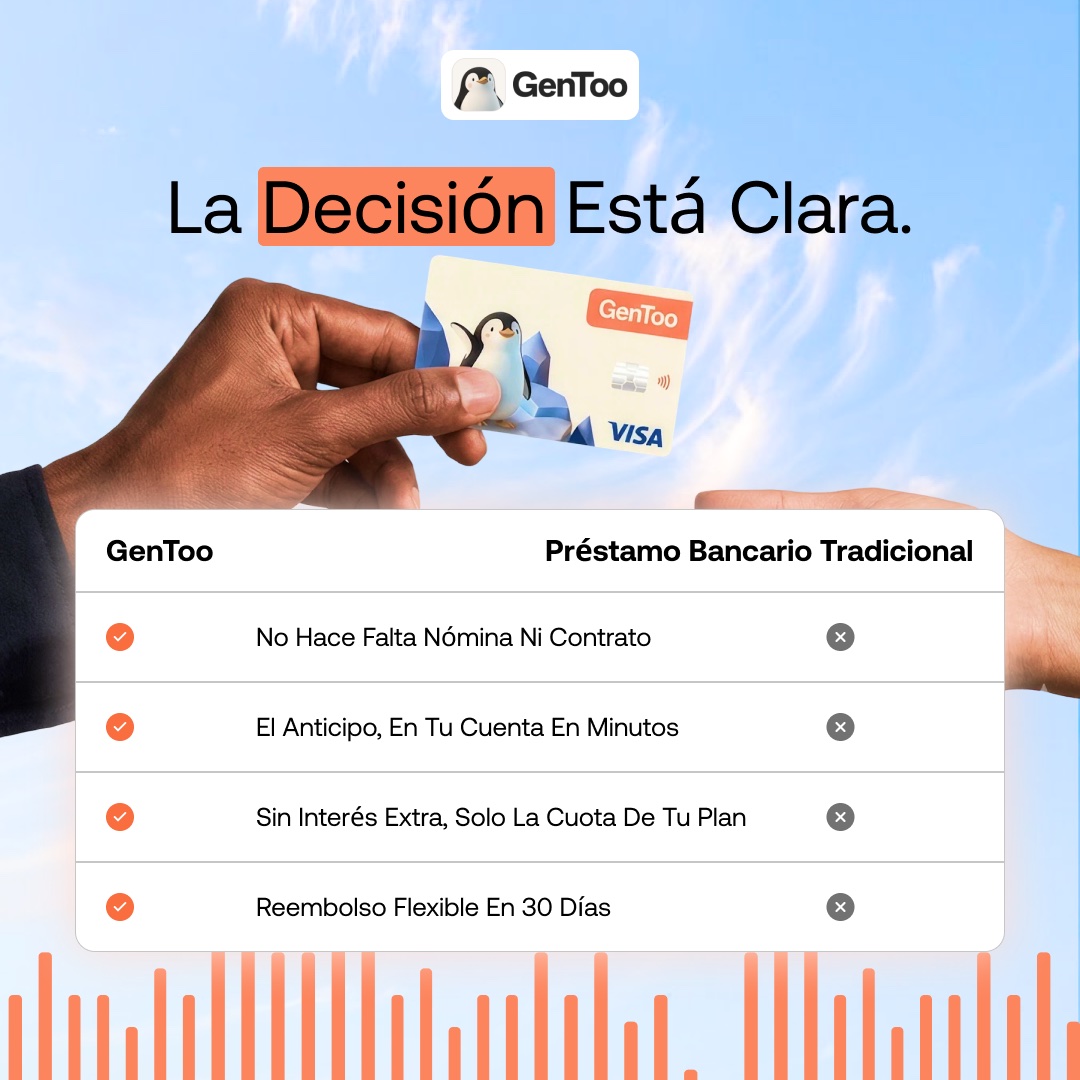 Creativo de comparación de GenToo: tiempos de aprobación uno al lado del otro