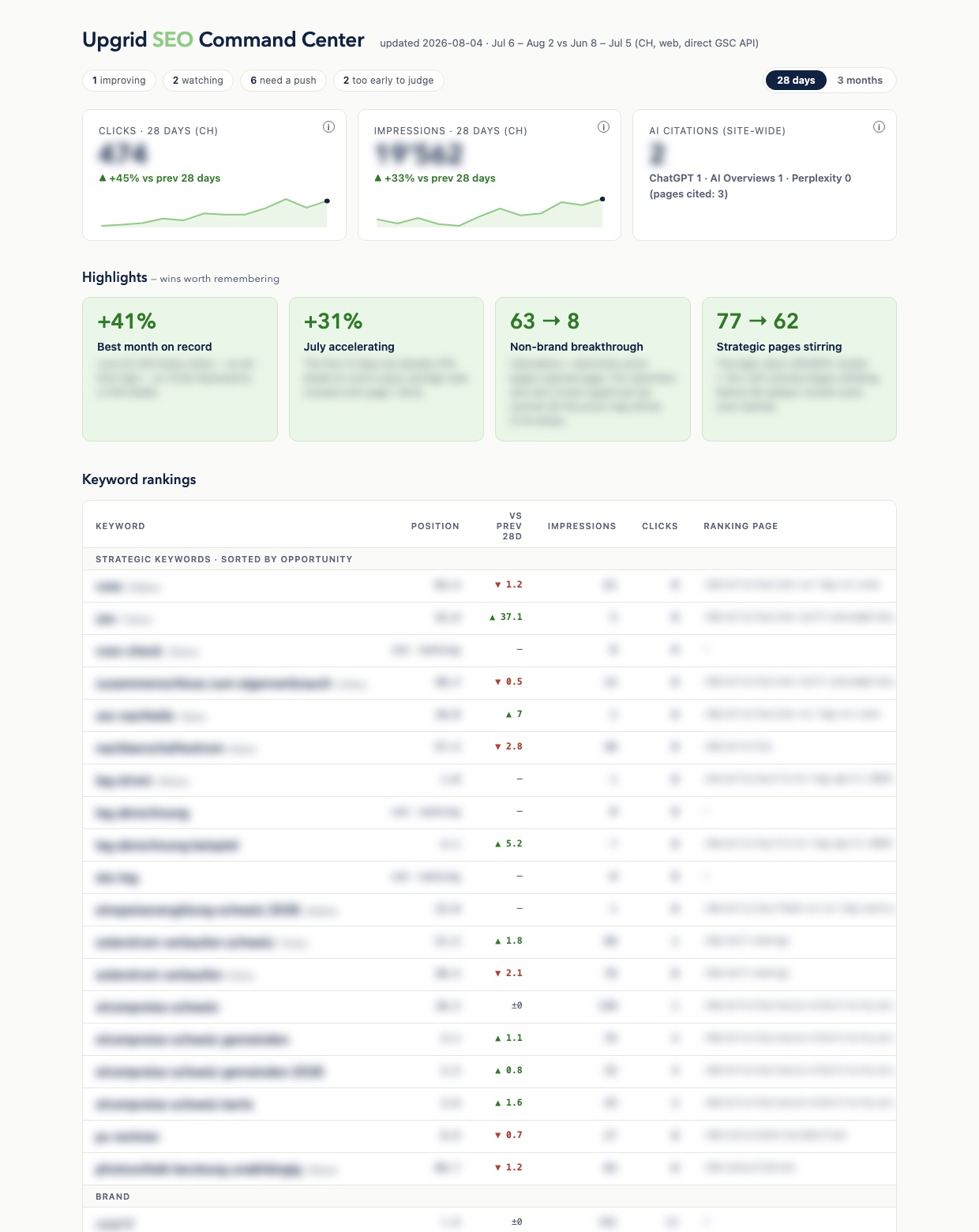 Upgrid SEO Command Center
