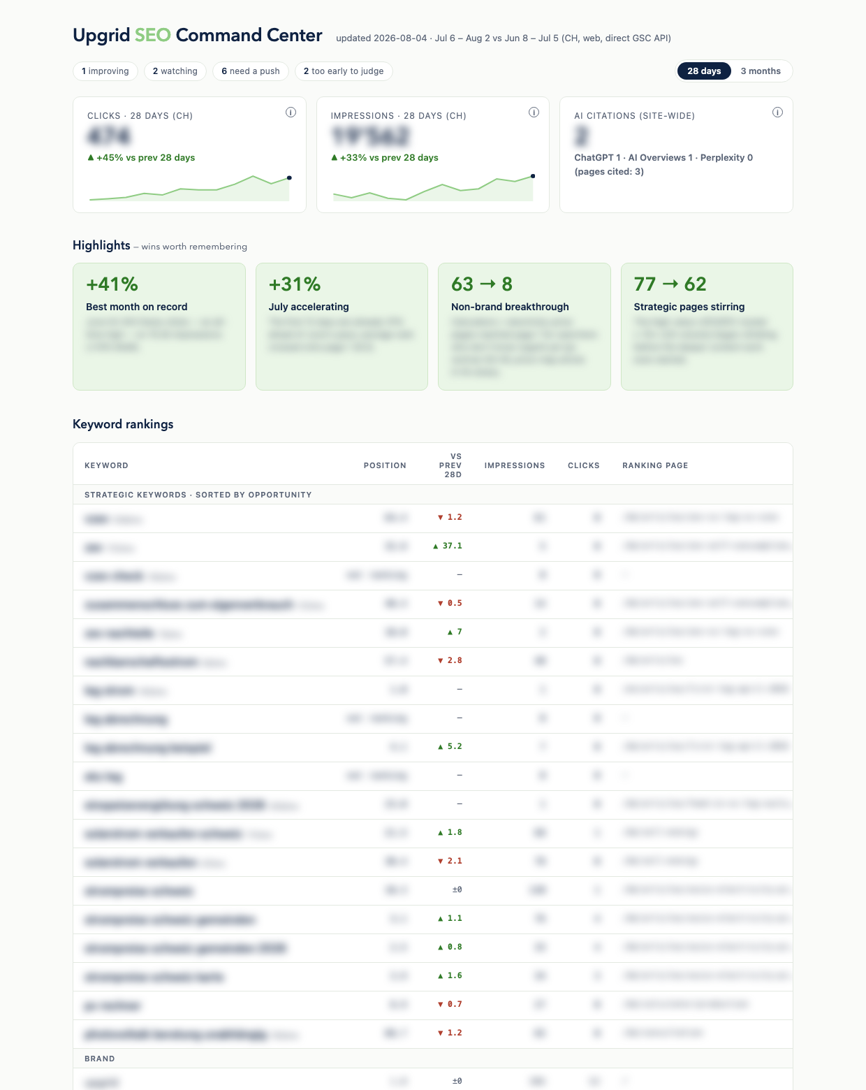 Upgrid SEO Command Center