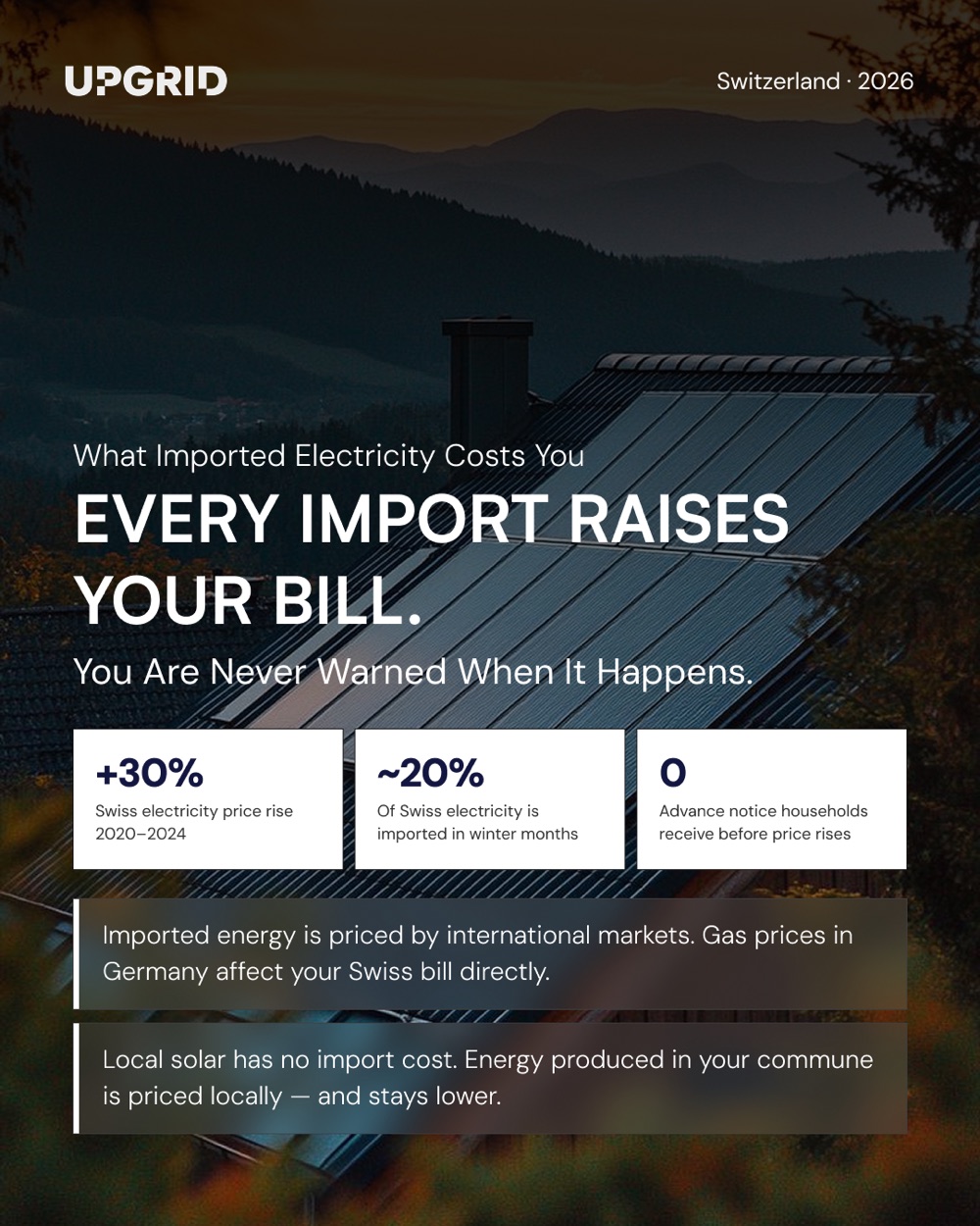 Die Schweiz importiert Strom — Slide 2