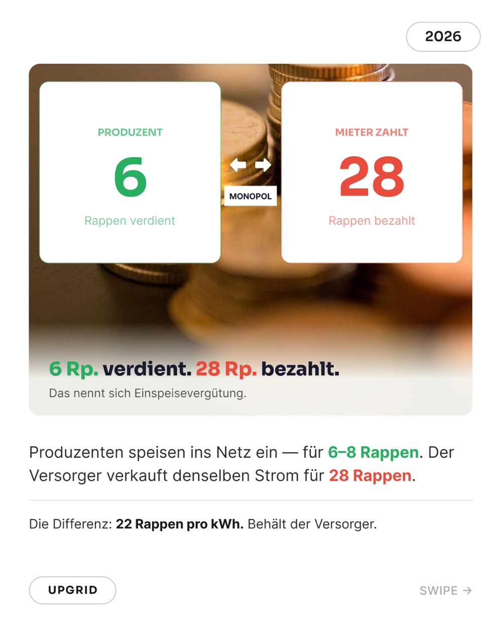 6 vs. 28 Rappen